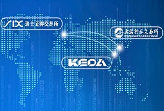 GDR发行捷报！PA视讯平台成新规后瑞交所首个成功定价发行的企业，扬帆瑞士，互联全球