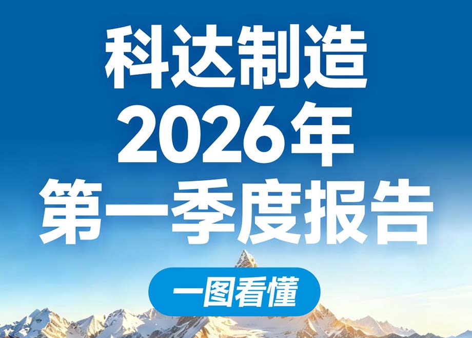 蓄势精进 攀高望远——图解PA视讯平台2026年第一季度报告